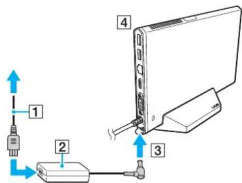 SONY Vaio VPC-Z2 - Het basisstation aansluiten op de computer - 4