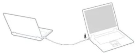 SONY Vaio VGN-S - Twee VAIO-computers met elkaar verbinden - 1