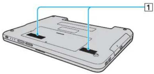 SONY Vaio VGN-NR - De besturingselementen en poorten - 5
