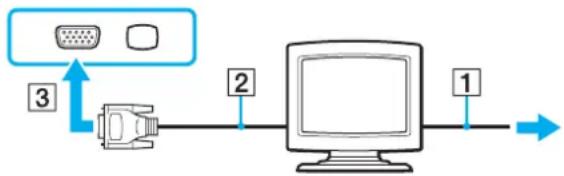 SONY Vaio VGN-NR - Een monitor aansluiten - 1