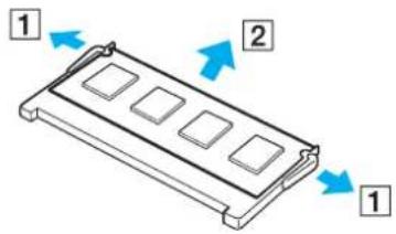 SONY Vaio VGN-NR - Een geheugenmodule verwijderen en installeren - 2