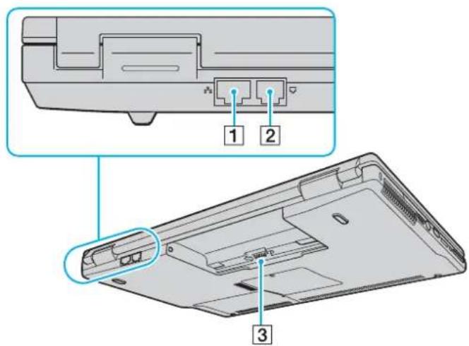 SONY Vaio VGN-FZ - De besturingselementen en poorten - 5