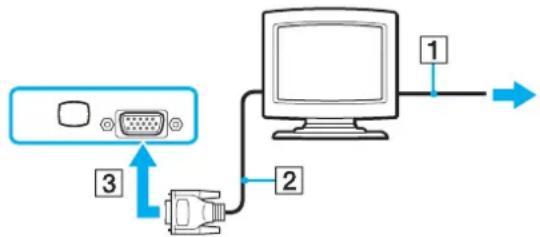 SONY Vaio VGN-FJ - Een monitor aansluiten: - 1