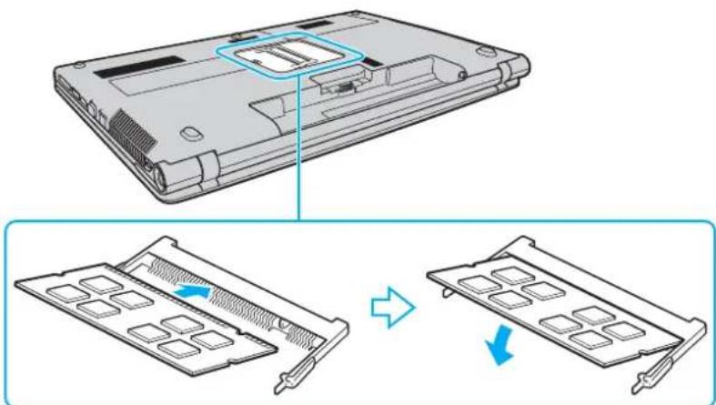 SONY Vaio VPC-F11X5E - Een geheugenmodule verwijderen en installeren - 3