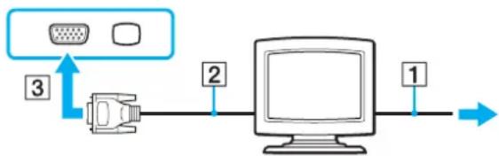 SONY Vaio VGN-NS21M - Een monitor aansluiten - 1