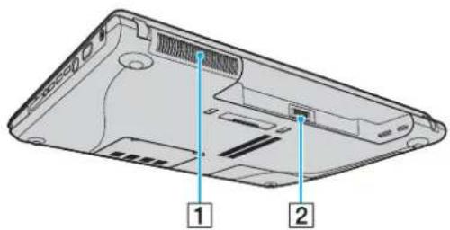SONY Vaio VGN-FE21 - Achterzijde - 1