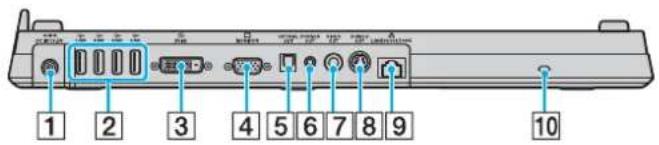 1 2 3 4 5 6 7 8 9 10
