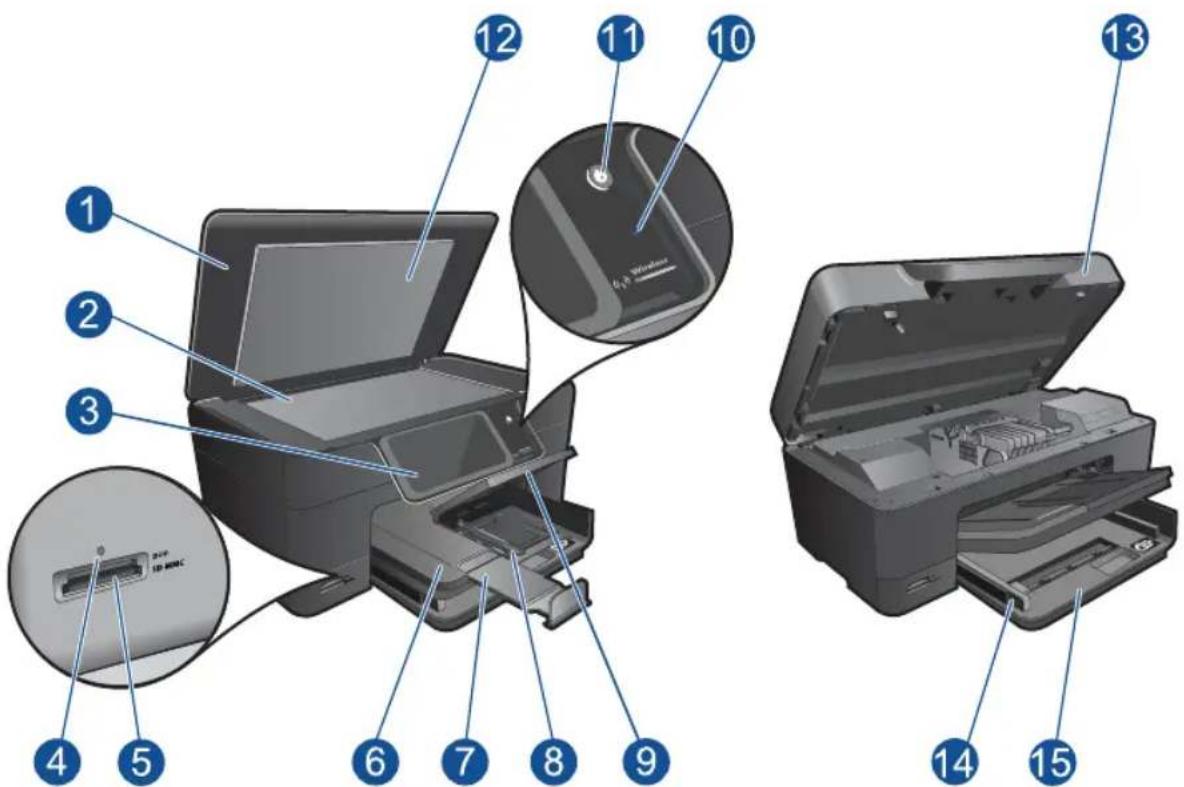 HP Photosmart Plus e-All-in-One B210 - Printeronderdelen - 1