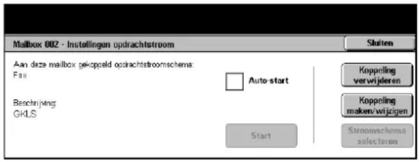 Mailbox 002 - Instellingen opdrachtstroom Aan deze mailbox gekoppeld opdrachtstroomschema: Fax Auto start Koppeling verwijderen Koppeling maken/wijzgen Stromeschema selectoren Beschrijving GkLS Start