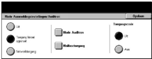 Mode Anmeldingsinstellingen/Auditron Litt Toegang locale appraisal Netwerktoegang Mode Auditron Mailboxtoegang Toegangscode Utt Asn