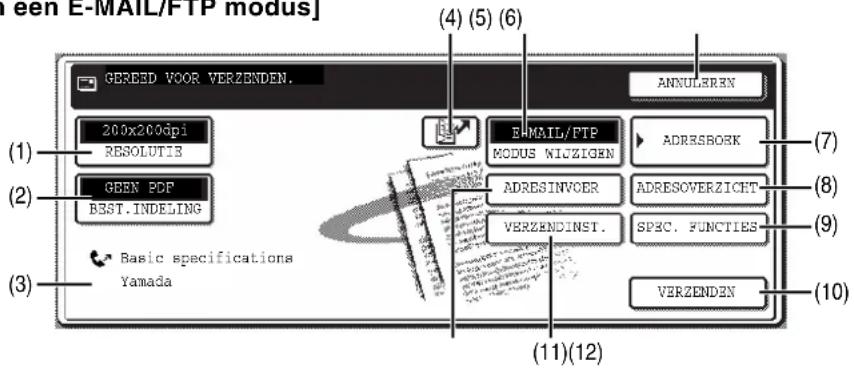 (e een E-MAIL/FTP modus] (1) 200x200dpi RESOLUTIE (2) GEEN PDF BEST.INDELING (3) Basic specifications Yamada (4) (5) (6) ANNULEREN E-MAIL/FTP MODUS WILZIGEN ADRESBOOK ADRESINVOER ADRESOVERZICHT VERZENDINST. SPEC. FUNCTIES VERZENDEN (7) (8) (9) (10) (11)(12)