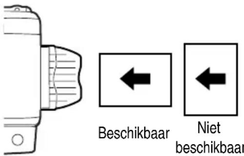 Beschikbaar Niet beschikbaar