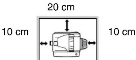 20 cm 10 cm 10 cm
