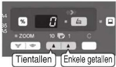A4 B5 A5 % 0 ZOOM 10 1 C Tientallen Enkele getallen