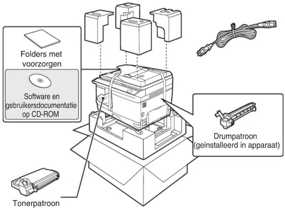 Folders met voorzorgen Software en gebruikersdocumentatie op CD-ROM Drumpatroon (geinstalleerd in apparaat) Tonerpatroon