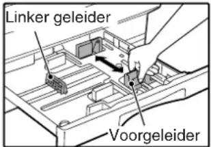 Linker geleider Voorgeleider