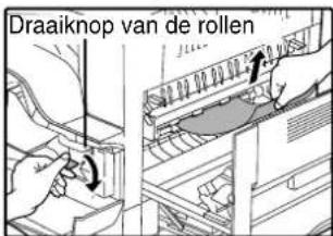 Draaiknop van de rollen