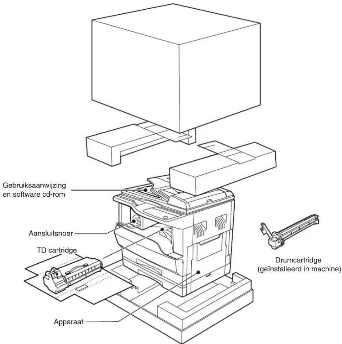 Gebruiksaanwijzing en software cd-rom Aansluitsnoer TD cartridge Apparaat Drumcartridge (geïnstalleerd in machine)