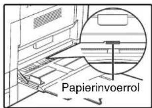 Papierinvoerrol