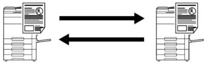 Océ CS173 - G3-faxverzending/ontvangst - 1
