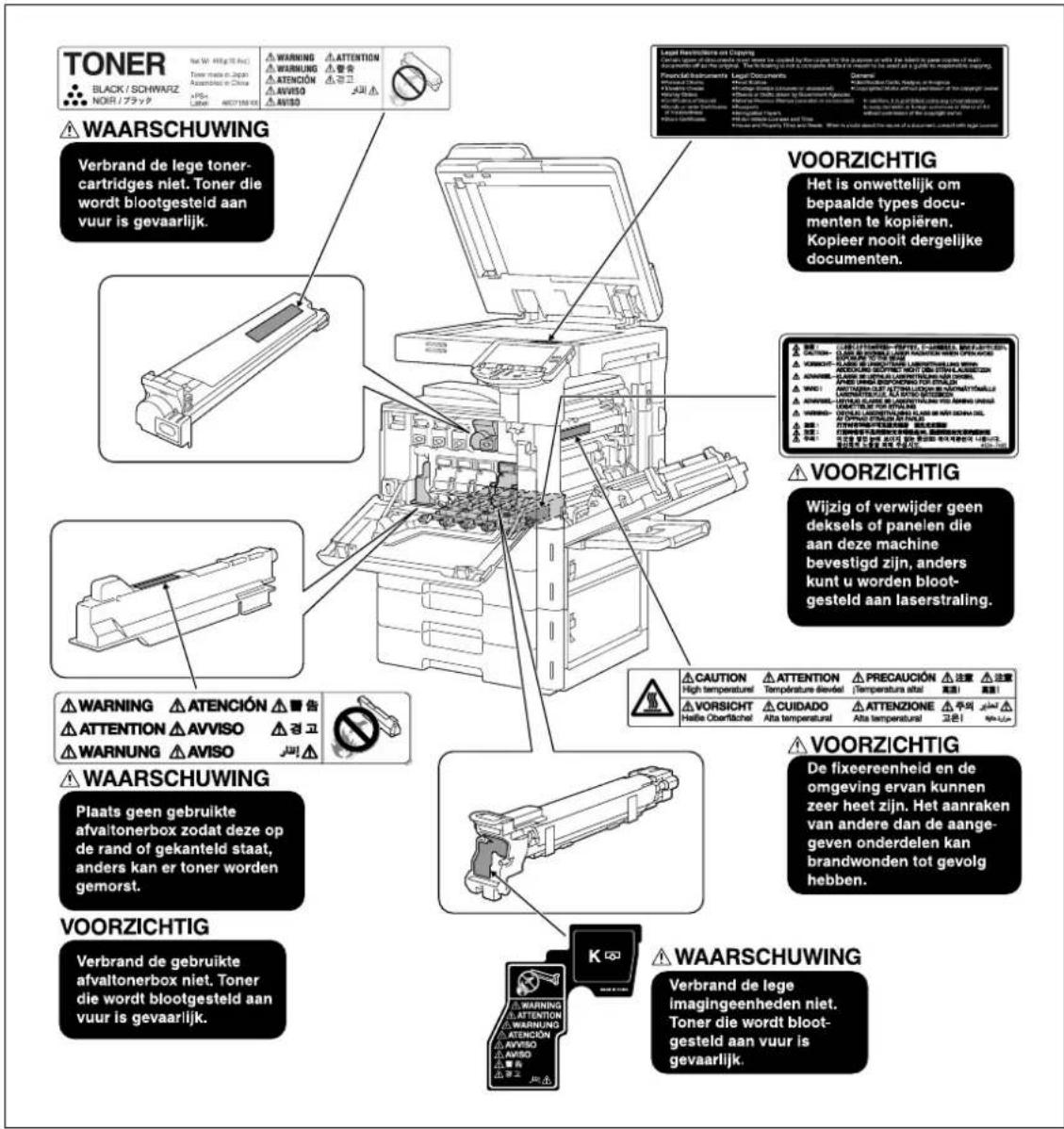 Océ CS173 - Waarschuwingsnota's en labels - 1