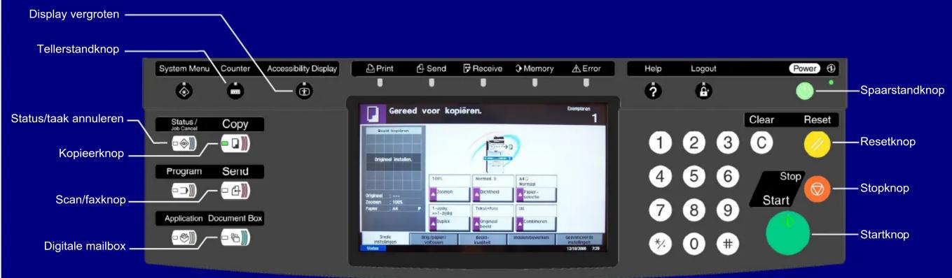 Display vergroten Tellerstandknop System Menu Counter Accessibility Display Print Send Receive Memory Error Help Logout Power Status/taak annuleren Status/Job Check Copy Kopieerknop Program Send Scan/faxknop Application Document Box Digitale mailbox Gereed voor koplëren. Displanen Original Instellen…