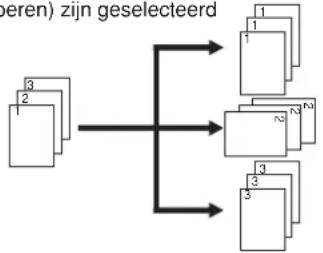 Océ OP1040 - Set kopieën automatisch sorteren zonder de documentafwerker (stand Sorteren/voltooien) - 2
