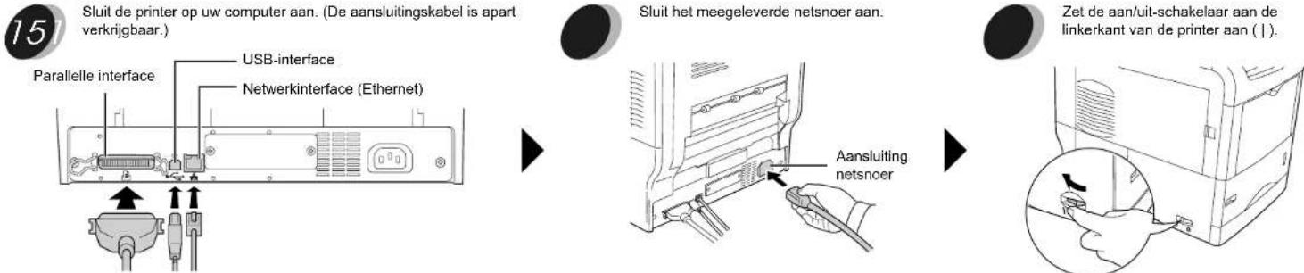 Océ PP17C - Installatiehandleiding - 4