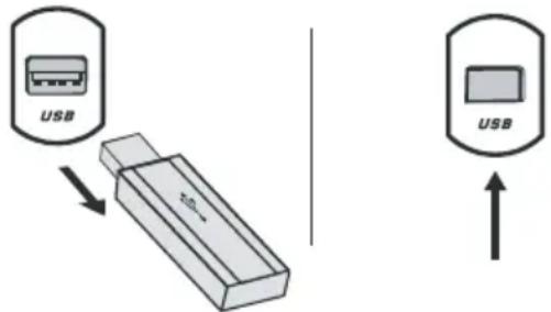 AKAI APRTC100U - Ontkoppelen van een usb-opslagapparaat - 1