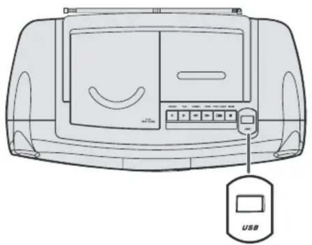 AKAI APRTC100U - Luisteren naar een usb-massaopslagapparaat / mp3-speler - 1