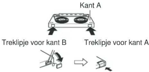 AKAI APRTC100U - Om te voorkomen dat cassetetapes per ongeluk worde gewist: - 1
