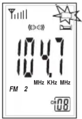 AKAI ADTS 06 - Stroomindicator - 1