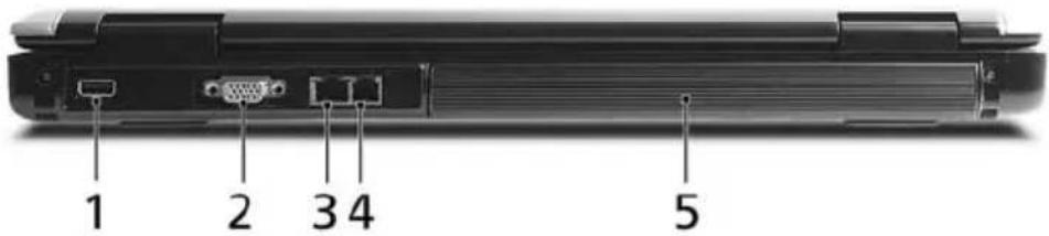 ACER Travelmate 5610 - Rear view - 1