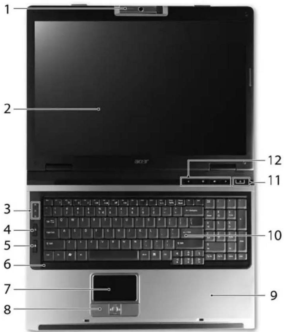 ACER Travelmate 5610 - Front view - 1
