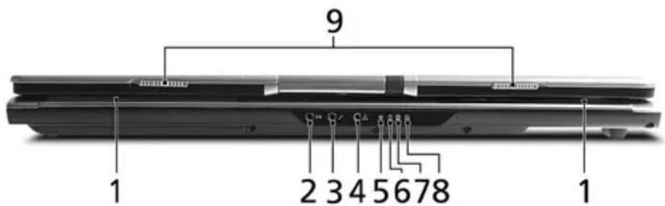 ACER Travelmate 5610 - Closed front view - 1