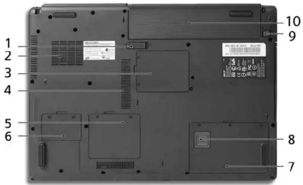 ACER Travelmate 5610 - Base view - 1