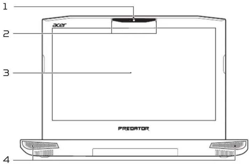 1 2 3 3 acer PREDATOR 4