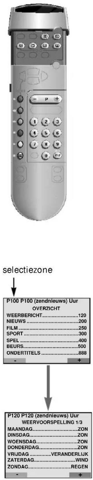 selectiezone P100 P100 (zendnieuws) Uur OVERZICHT WEERBERICHT......120 NIEUWS......200 FILM......250 SPORT......300 SPEL......400 BEURS......500 ONDERTITELS......888 - + P120 P120 (zendnieuws) Uur WEERVOORSPELLING 1/3 MAANDAG......ZON DINSDAG......ZON WOENSDAG......ZON DONDERDAG......ZON VRIJDAG....…