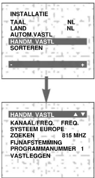 INSTALLATIE TAAL NL LAND NL AUTOM.VASTL HANDM. VASTL SORTEREN - + HANDM. VASTL KANAAL/FREQ. FREQ. SYSTEEM EUROPE ZOEKEN 815 MHZ FIJNAFSTEMMING PROGRAMMANUMMER 1 VASTLEGGEN
