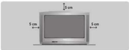 5 cm 5 cm 5 cm