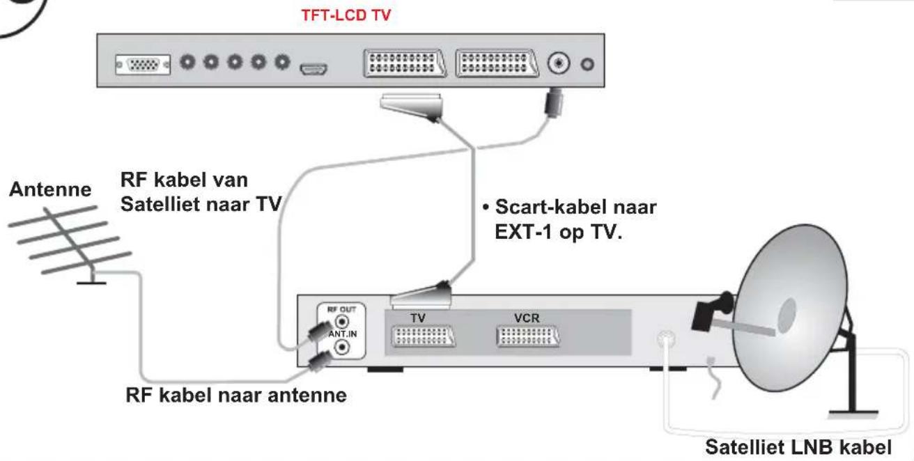 HITACHI 37LD6600A - ...of via een satelliet decoder... - 1