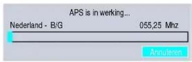 APS is in werking... Nederland - B/G 055,25 Mhz Anulaten