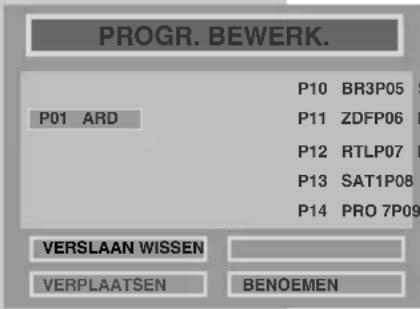 PROGR. BEWERK. P01 ARD P10 BR3P05 S P11 ZDFP06 F P12 RTLP07 H P13 SAT1P08 P14 PRO 7P09 VERSLAAN WISSEN VERPLAATSEN BENOEMEN