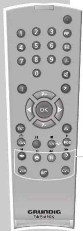 GRUNDIG Tele Pilot 160 C