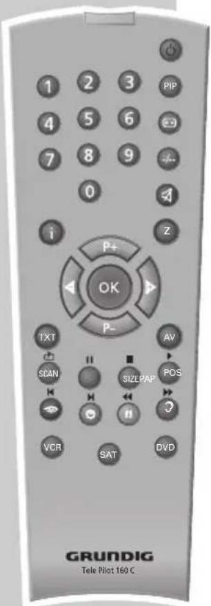 1 2 3 PIP 4 5 6 7 8 9 0 i P+ OK Z P- AV SCAN SIZE PAP POS VCR SAT DVD GRUNDIG Tele Pilot 160 C