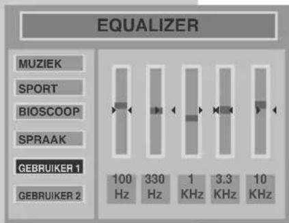 EQUALIZER MUZIEK SPORT BIOSCOOP SPRAAK GEBRIUKER 1 GEBRIUKER 2 100 Hz 330 Hz 1 KHz 3.3 KHz 10 KHz