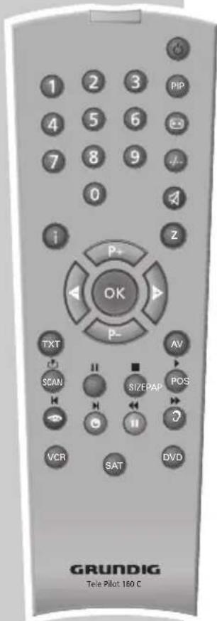 GRUNDIG MFW 70-2510 - Wachttijd overbruggen - 1