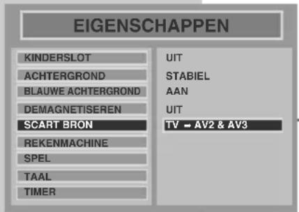 EIGENSCHAPPEN KINDERSLOT ACHTERGROND BLAUWE ACHTERGROND DEMAGNETISEREN SCART BRON REKENMACHINE SPEL TAAL TIMER UIT STABIEL AAN UIT TV - AV2 & AV3