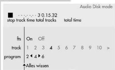 Audio Disk mode stop track time total tracks total time 3 0.15.32 fts On Off track 1 2 3 4 5 6 7 8 9 10 > program 2 ◀ 4 ◀ 6 Alles wissen