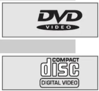 DVD VIDEO COMPACT DISC DIGITAL VIDEO